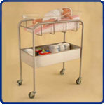 Bassinets with Storage Bin